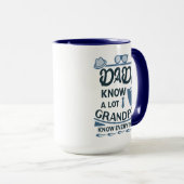 Dads kennen veel, opa weet alles mok (Voorkant rechts)