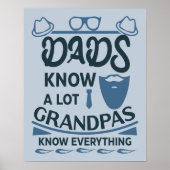 Dads kennen veel, opa weet alles poster (Voorkant)