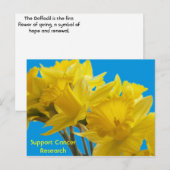 Daffodil Days Briefkaart (Voorkant / Achterkant)