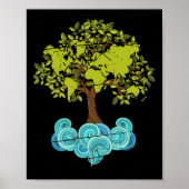 Dag 7 van de Aarde Poster (Voorkant)