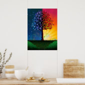 Dag en nacht poster (Keuken)