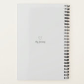 Dag in de Levenslange Planner (Achterkant)