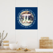 Dag op aarde vieren | WISKUNDE Poster (Keuken)