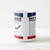 DAG stelde de HANDELAAR uw regels voor een groene  Koffiemok (Center)