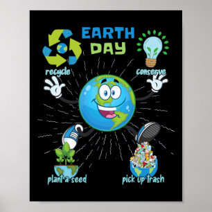 Dag van de Aarde 10 Poster