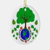 Dag van de Aarde Keramisch Ornament (Rechts)