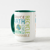 Dag van de Aarde Mok (Voorkant links)