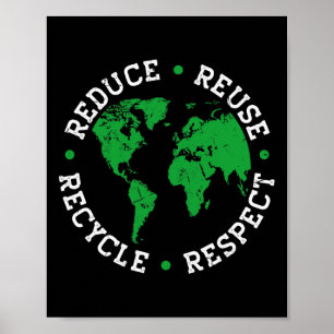 Dag van de Aarde Recyclen Verminder hergebruik Res Poster