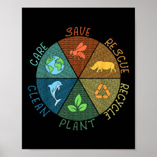Dag van de Aarde Red bijen Reddingsdieren Recycle Poster
