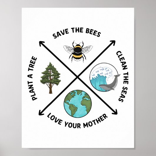 Dag van de Aarde sparen het bijenPlant meer bomen Poster (Voorkant)