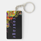 Dag van de dood sleutelhanger (achterkant)