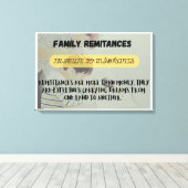 Dag van de Familieovermakingen Canvas Afdruk (Insitu (Houten vloer))