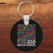Dag van schoolleraar Kinder 100 dagen Wiskunde num Sleutelhanger (Voorkant)