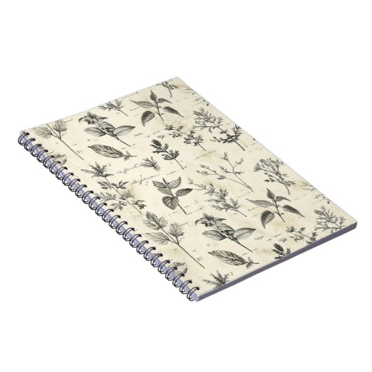 Dagelijks dagboek van de schrijver notitieboek (Rechterzijde)