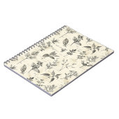 Dagelijks dagboek van de schrijver notitieboek (Linkerzijde)