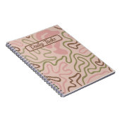 Dagelijks Notitieboek Taken (Rechterzijde)