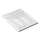 Dagelijks suikertrackerlog reduceert de uiteinden  notitieblok (Schuin)