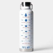 Dagelijkse Affirmatie Water Tracker Geschenk voor  Waterfles (Achterkant)