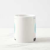 dagelijkse affirmaties koffiemok (Center)