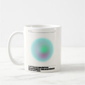 dagelijkse affirmaties koffiemok (Links)