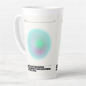 dagelijkse affirmaties latte mok (Linkerhoek)