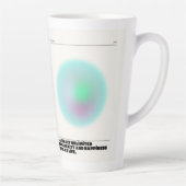 dagelijkse affirmaties latte mok (Rechts)