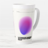 dagelijkse affirmaties latte mok (Rechterhoek)