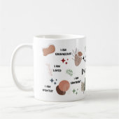 Dagelijkse Affirmaties Mok – Motivatie Koffie Mok (Links)