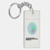 dagelijkse affirmaties sleutelhanger (Voorkant Links)