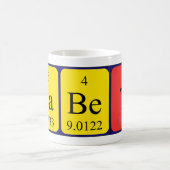 Dagelijkse babylijstnaam mok (Center)