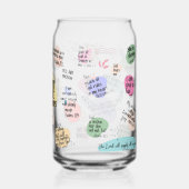 Dagelijkse Bijbelse affirmaties Blikvorm Glas (Achterkant)