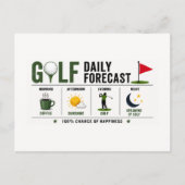 Dagelijkse golfvoorspelling briefkaart (Voorkant)