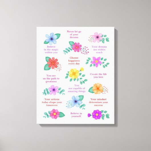 Dagelijkse herinneringen Positieve Motivatie quote Canvas Afdruk (Voorkant)