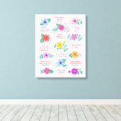 Dagelijkse herinneringen Positieve Motivatie quote Canvas Afdruk (Insitu (Houten vloer))