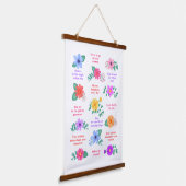 Dagelijkse herinneringen Positieve Motivatie quote Hangend Wandkleed (Gebogen)