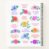 Dagelijkse herinneringen Positieve Motivatie quote Notitieboek (Achterkant)