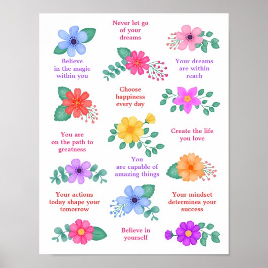 Dagelijkse herinneringen Positieve Motivatie quote Poster (Voorkant)