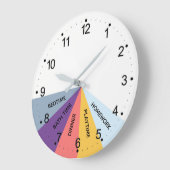 Dagelijkse  Kleuren schema Grote Klok (Hoek)