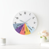 Dagelijkse  Kleuren schema Grote Klok (Huis)