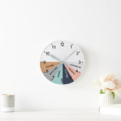 Dagelijkse  Kleuren schema Ronde Klok (Huis)