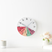 Dagelijkse  Kleuren schema Ronde Klok (Huis)