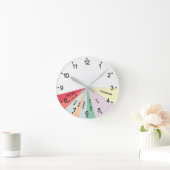 Dagelijkse  Kleuren schema Ronde Klok (Huis)