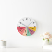 Dagelijkse  Kleuren schema Ronde Klok (Huis)