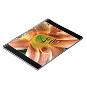 Dagelijkse macro notitieboek (Linkerzijde)