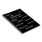 Dagelijkse Mindset Notities Notitieboek (Rechterzijde)