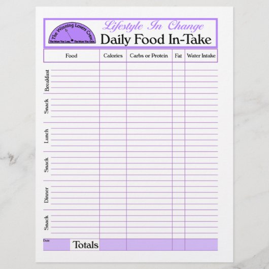 Dagelijkse pagina 'In-Take' voor voeding, voor ver Flyer (Achterkant)