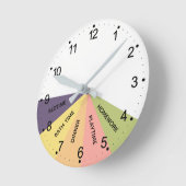 Dagelijkse planningskleuren ronde klok (Hoek)