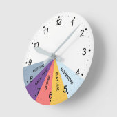 Dagelijkse planningskleuren ronde klok (Hoek)