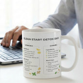 Dagelijkse Reset Drink Gids Citroen Munt Kamille Koffiemok