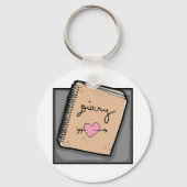 Dagelijkse Sleutelhanger (Voorkant)